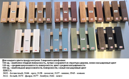 Столешница для НС Атеси Регата02 1870х900 левая/правая (дерево) без отверстия под полку Столешница для НС Атеси Регата02 1870х900 левая/правая (дерево) без отверстия под полку